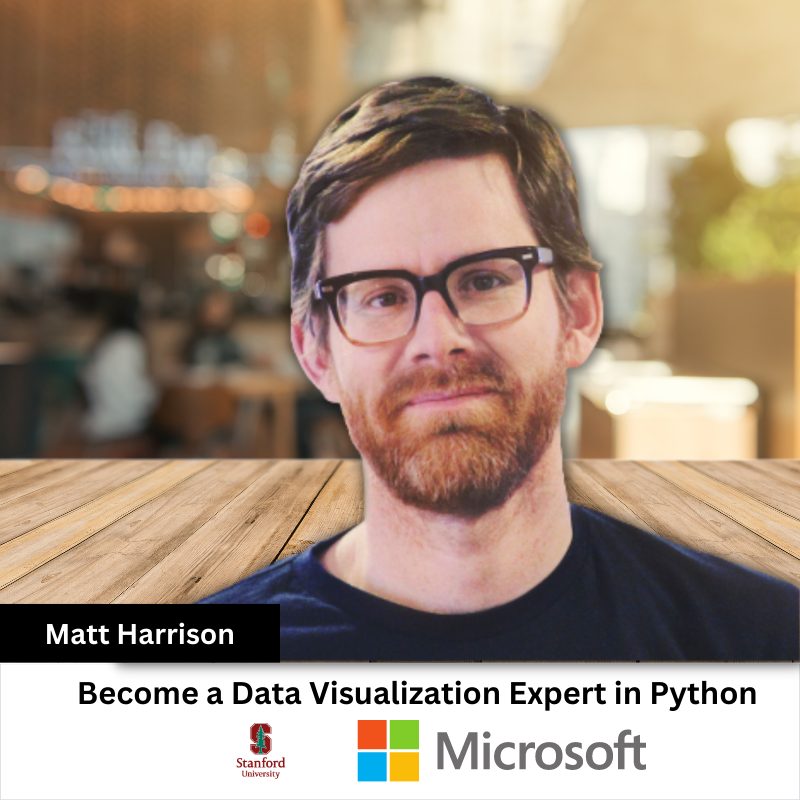 Become a Data Visualization Expert in Python
